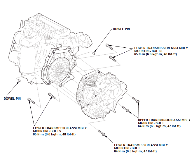 Continuously Variable Transmission (CVT) - Service Information